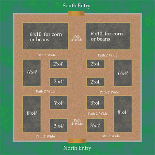 Vegetable Garden Layout Using Raised Beds Growing The Home Garden