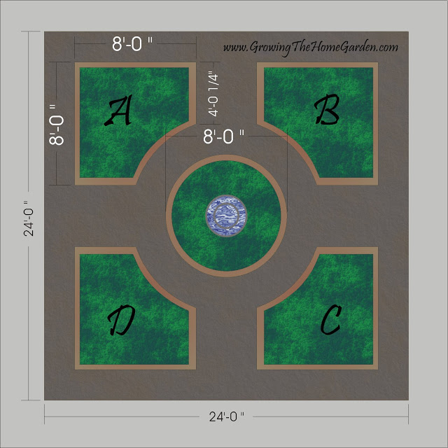 Parterre Vegetable Garden Layout - Raised Beds - Growing The Home Garden